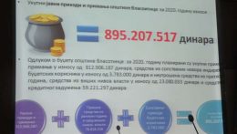 УСВОЈЕН БУЏЕТ ЗА 2020. ГОДИНУ
