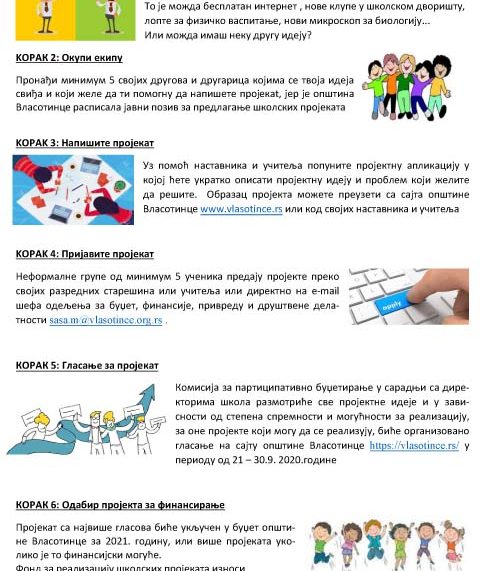 ПОЗИВ ЗА ПРЕДЛАГАЊЕ ШКОЛСКИХ ПРОЈЕКАТА КОЈИ ЋЕ СЕ ФИНАНСИРАТИ ИЗ БУЏЕТА ОПШТИНЕ ВЛАСОТИНЦЕ ЗА 2021. ГОДИНУ