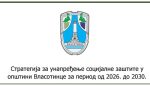 Јавни позив за учешће у јавној расправи о нацрту Стратегије за унапређење услуга социјалне заштите у општини Власотинце (2026-2030)